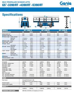 Genie GS-3390 RT specification table and dimension drawings – scissor lift rental in Johor